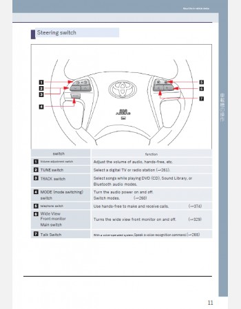 toyota mark x zio 2011 2012 2013 navigation & infotainment system manual